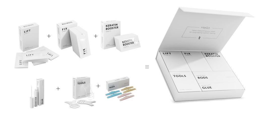 laminazione ciglia kit nanolash